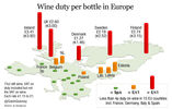 Wine_duty_EU.jpg