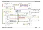 Discovery_3_Stop_and_Reverse_Lamps_Wiring_Diagram.jpg