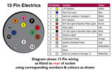13-pin-wiring-diagram-l-342d4fc302810d5d.jpg